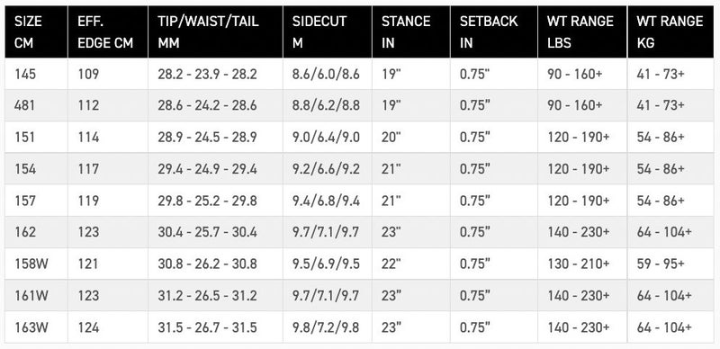 2023 K2 ANTIDOTE 158cm WIDE Carousel 2