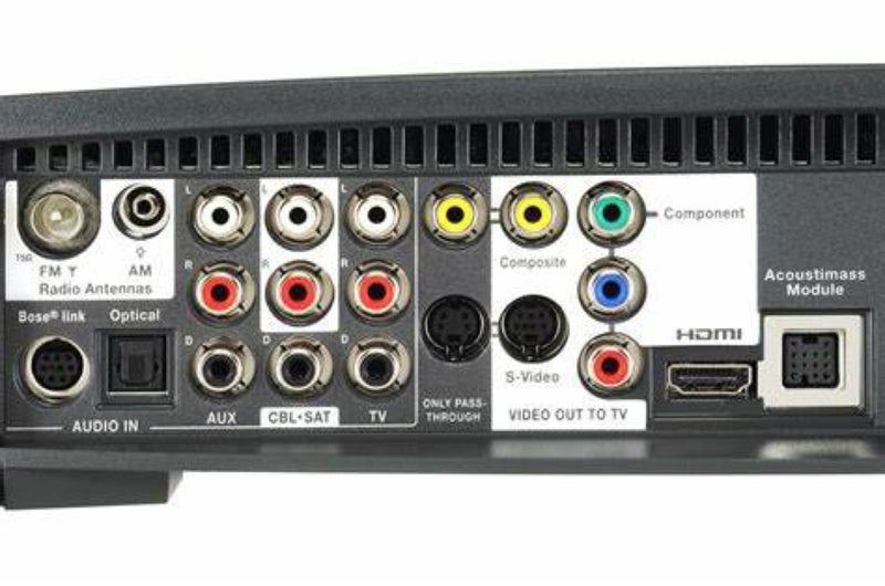 Bose 3.2.1 GS Home Entertainment System Carousel 4