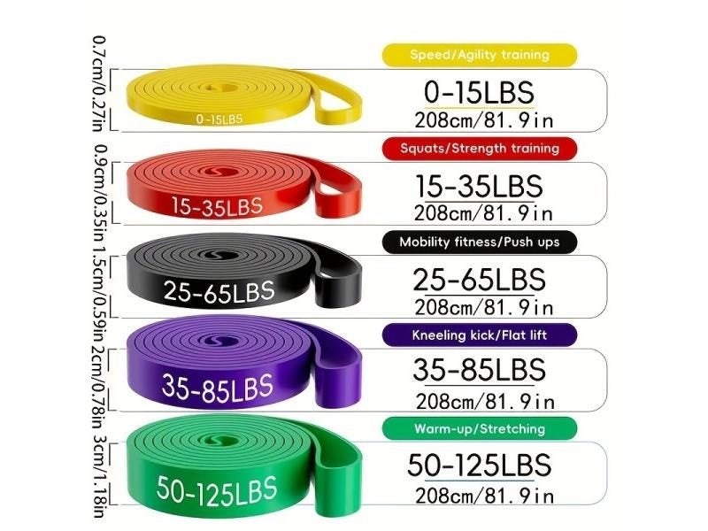 Resistance Bands Set For Home Gym Fitness Workout Carousel 1