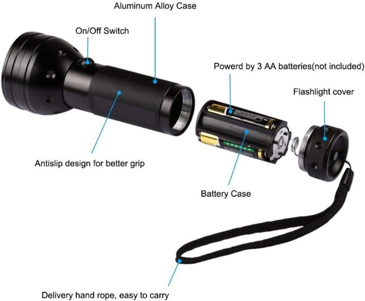 New LED UV Torch Flashlight Black Light 395 nM *Clearance* Carousel 2