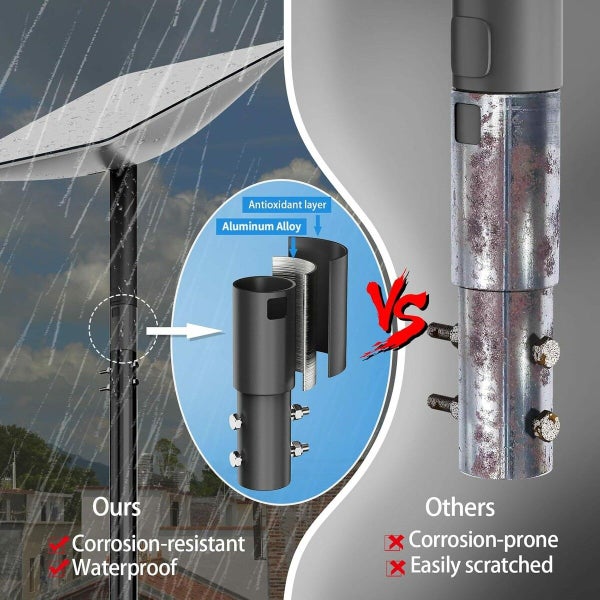 Aluminium Mount for Starlink V2 Heavy Duty Cylindrical Bracket Weather-Resistant Carousel 8