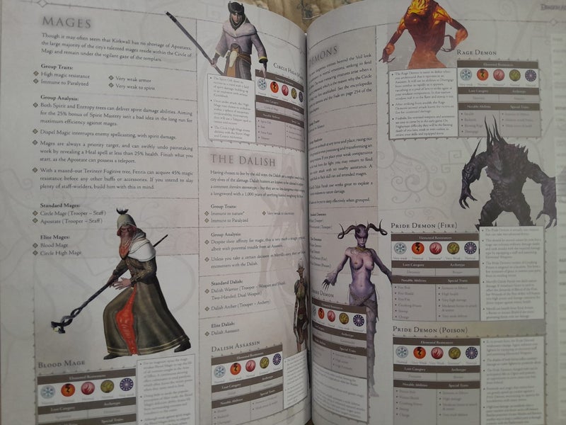 Dragon Age II Collector's Edition guide Carousel 6