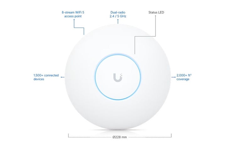 Ubiquiti UniFi UAP-XG Radio access point Carousel 1