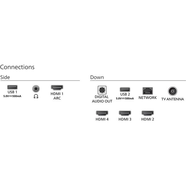 Philips 65PUT7908/79 65" Ambilight 4K Google Smart TV [65PUT7908/79] Carousel 5