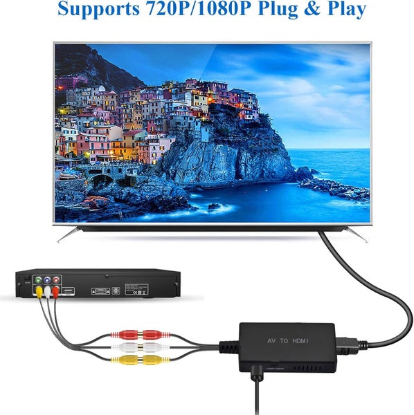 RCA to HDMI Converter Carousel 8