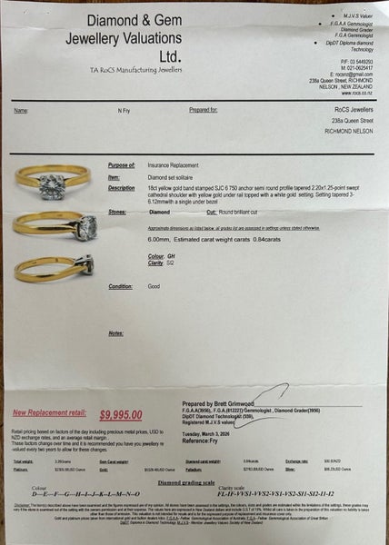 Ring - Diamond - Engagement Carousel 2