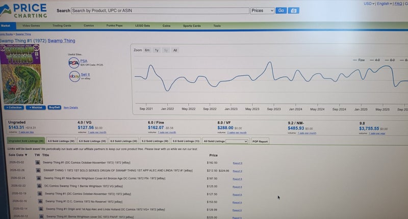 Swamp Thing #1 (1972, DC) – First Appearance – Wrightson/Wein VG/FN Carousel 4