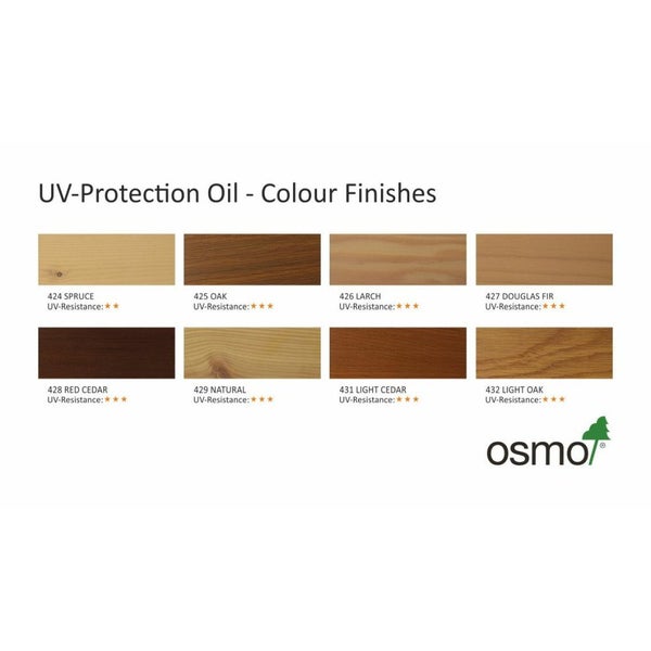 Osmo UV Protection Oil Clear - UV Oil 420, 5ml Sample Carousel 2