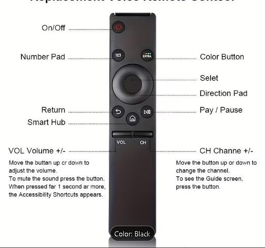 BRAND NEW SAMSUNG REPLACMENT REMOTE FOR SMART TVS Carousel 2