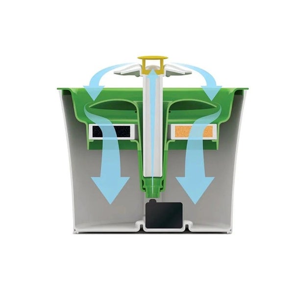 Catit Flower Fountain - 3 Water Flow Settings | 3 Litre Carousel 2