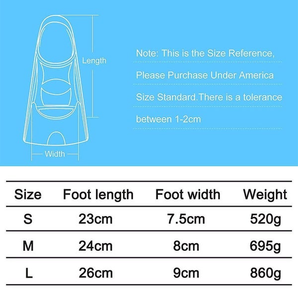 Swimming Training Fins Swim Flippers Travel Size Compatible With Snorkeling Carousel 4