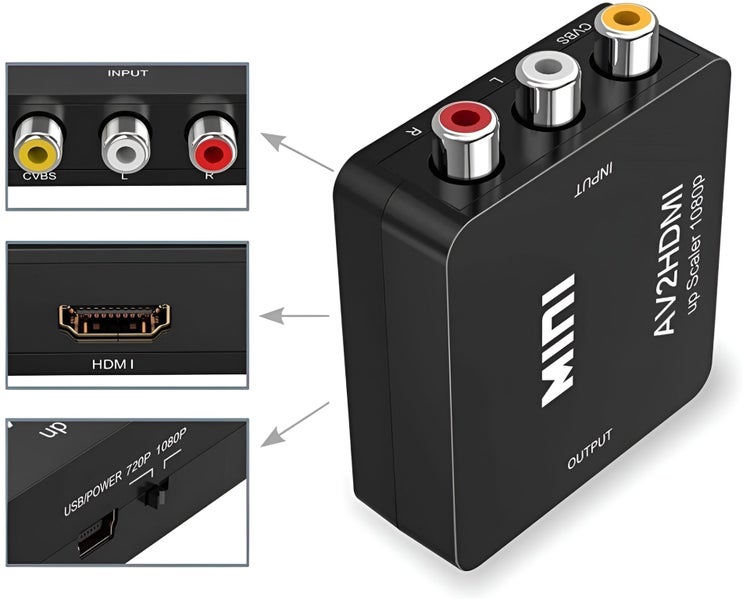 AV to HDMI Adapter Carousel 1