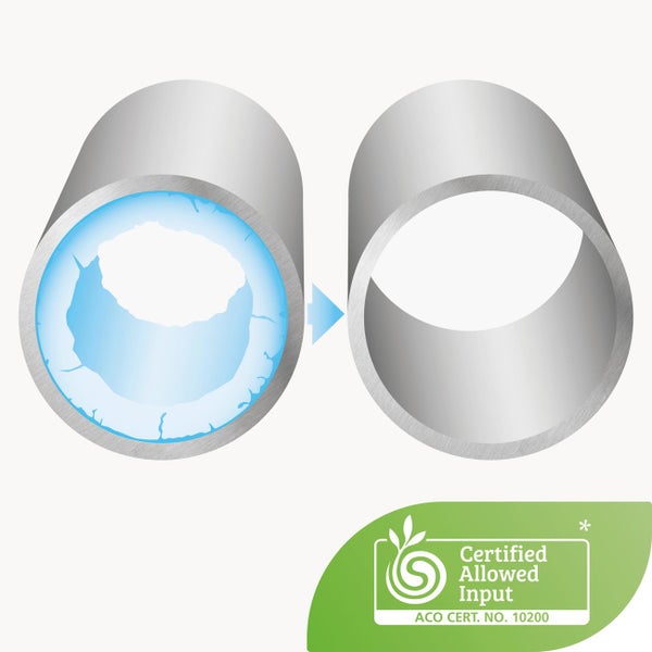 Breville Machine Descaler 6 Pack BCC101NEU Carousel 2