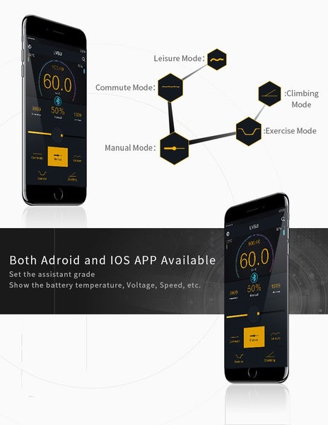 All in 1 E-Bike KIT - convert 29" bike to E-Bike within minutes! 250W, 8.7AH Carousel 17