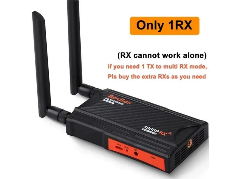 Wireless HDMI Extender 1 To 4 Splitter For PS4 PC TV Monitor Carousel 1