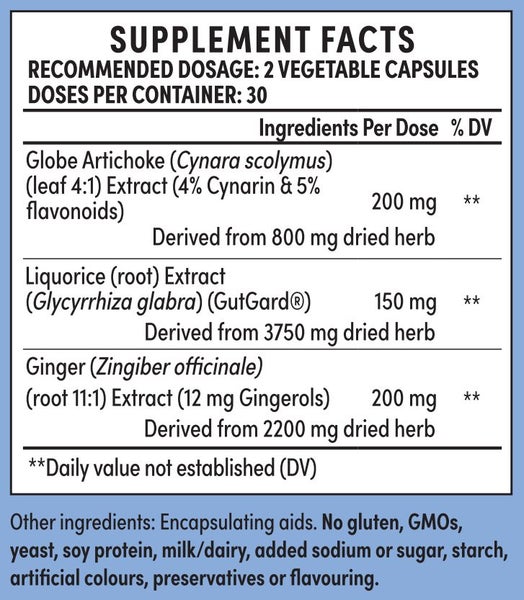 Eve Bloat Buddy Carousel 2
