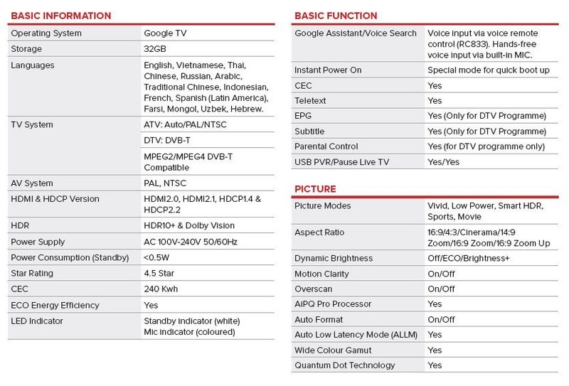 TCL QLED 4K Google TV - 43C655 Carousel 2