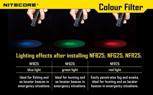 NITECOTE RED FILTER FOR 25.4MM FLASHLIGHT Carousel 4