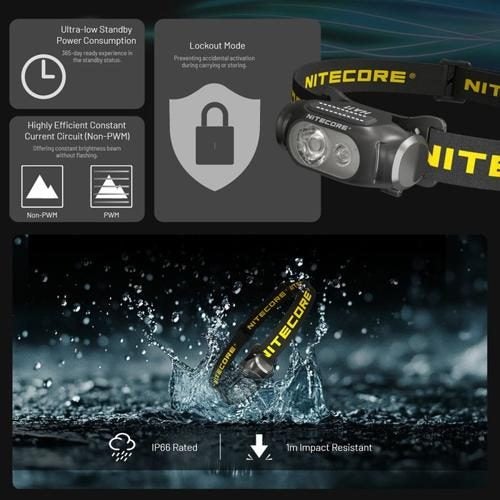 NITECORE HA11 240 LUMEN ULTRA LIGHTWEIGHT DUAL BEAM AA HEADLAMP Carousel 7