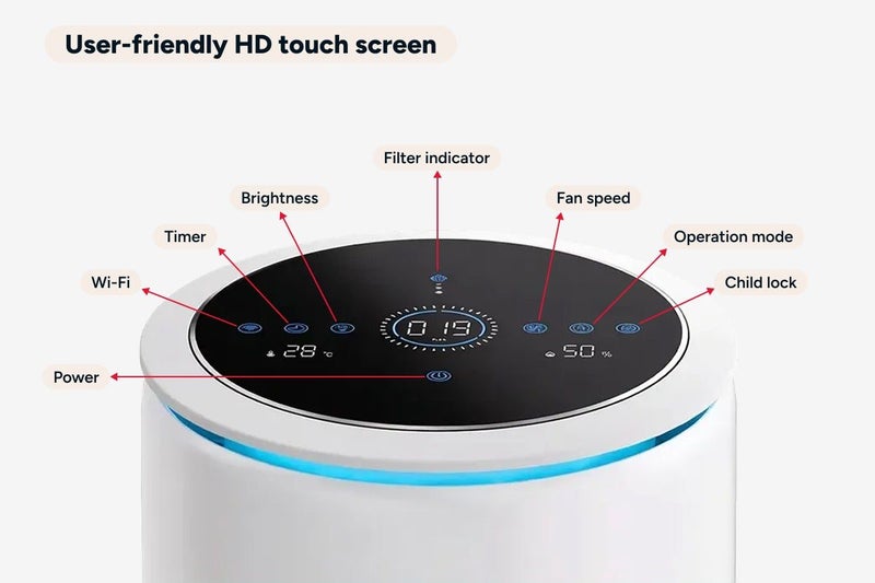 Kogan SmarterHome™ Cat & Dog Air Purifier Carousel 16