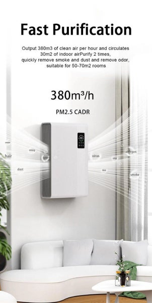 Smart Home Wall Mounted Air Purifier Carousel 2