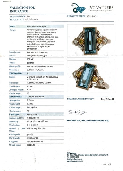 Exquisite 18ct Yellow & White Gold Aquamarine & Diamond Ring Carousel 7