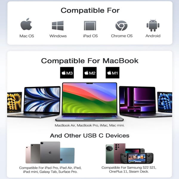 USB c hub 8 in 1 Type c 3.1 to 4k HDTV Adapter Carousel 9