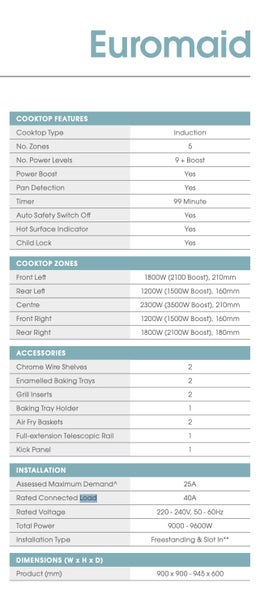 Euromaid 90cm Freestanding with Induction Cooktop - Dark Stainless Steel Carousel 8