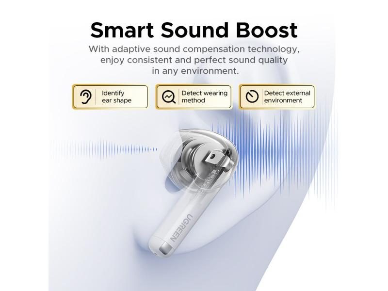 Wireless Earbuds APP Spatial Audio 4-Mic Noise Reduction 35Hrs Carousel 2
