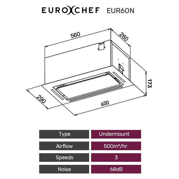 Eurochef 60Cm Undermount Rangehood Silver Quiet 3 Speed Layer Dishwashable Filte Carousel 2