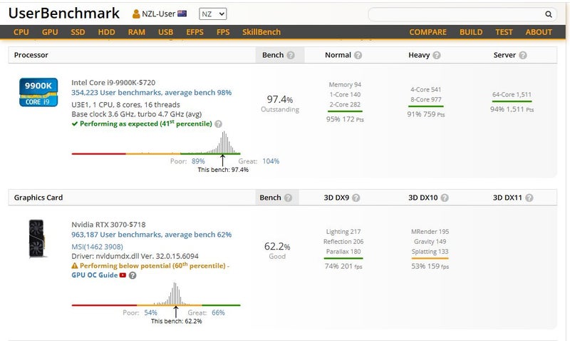 MSI Ventus RTX 3070 8GB OC - Good condition + Original Box Carousel 4