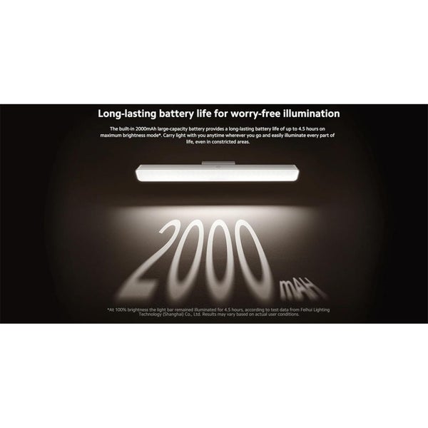 Xiaomi Mi Home USB-C Reading Light Bar 150LM Battery Powered 4.5H Last time Carousel 7