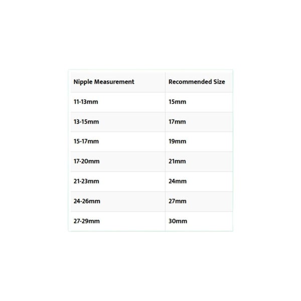 Nipple Measuring Card - Find Your Perfect Breast Pump Flange Size Carousel 2