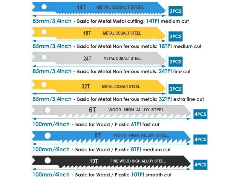 24Pc Jig Saw Blade Set HCS Assorted Saw Blades With U-shank Sharp Fast Cut Down Carousel 1