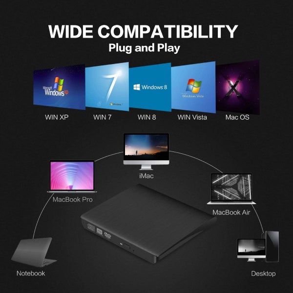 External USB 3.0 CD/DVD Player DVD Writer Burner Carousel 11