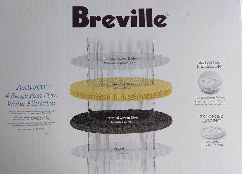 BREVILLE Aqua Station Hot Water Purifier Carousel 6