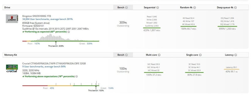Intel NUC Desktop / Gaming PC, Intel i9 11900KB, 32GB RAM DDR4, NEW RTX 5060 Carousel 10