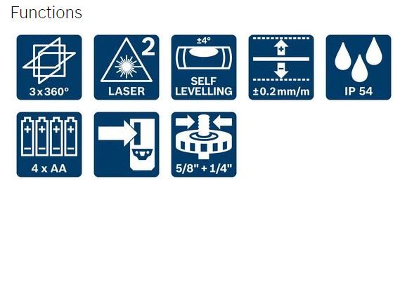 Bosch Red Laser Line GLL 3-80 Carousel 4