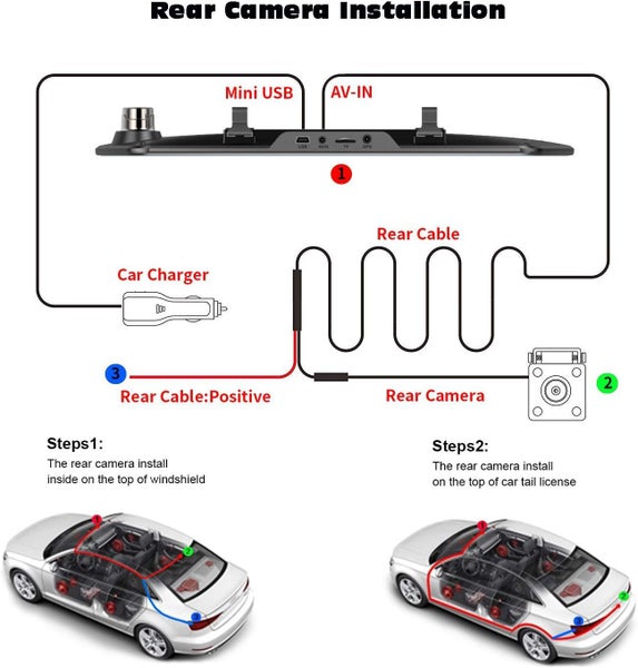 Dash Cam NZ Clearance Carousel 19