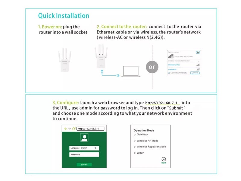 WiFi Extender Repeater booster Carousel 14