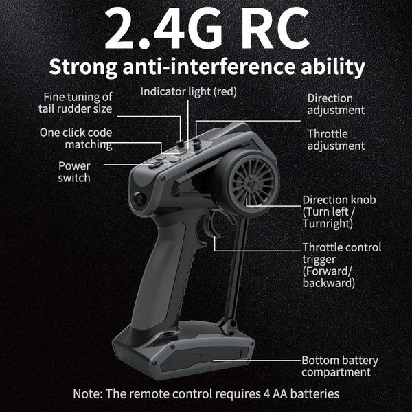 TYXIN Beat RC series brushless speedboat - Blue [TX766B] Carousel 8