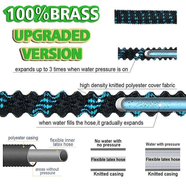 50ft Expandable Garden Hose & Nozzle (Blue) Carousel 5