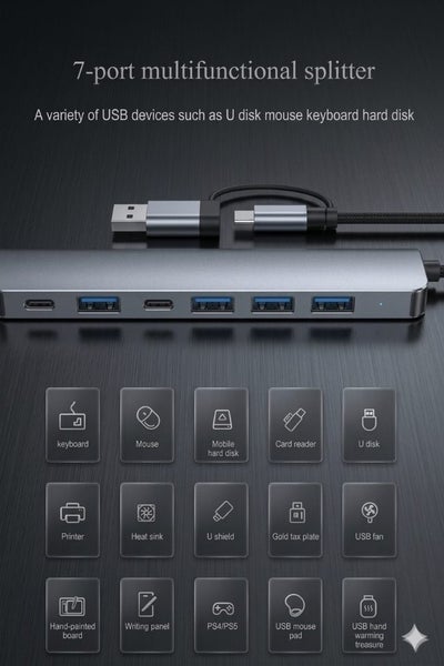 7 in 1 USB C Docking Station USB 3.0 Hub Type C Hub Adapter Carousel 2