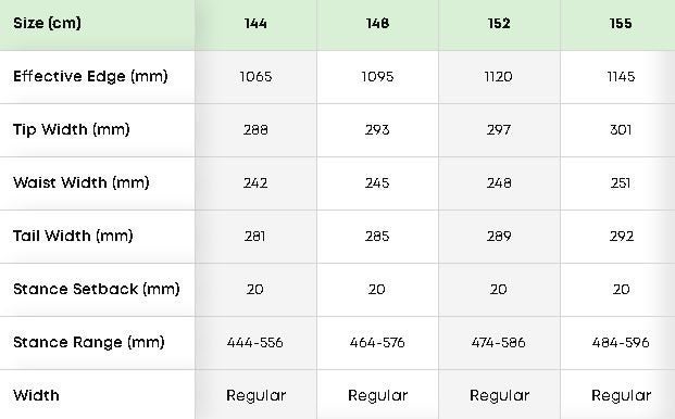 2020/21 SALOMON BELLEVUE 152CM - WOMEN'S Carousel 2