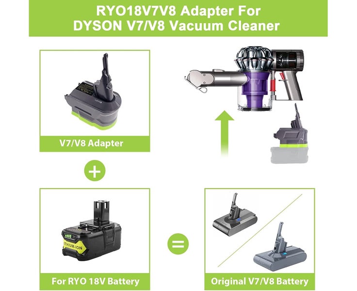 V8 Universal Battery Adapter for Ryobi 18V Lithium Ion Battery Conver Carousel 2