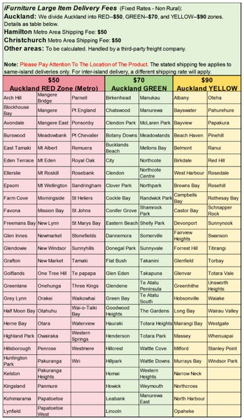 LUXEON Sectional Modular Sofa Range - 3PC Combo Set Carousel 10