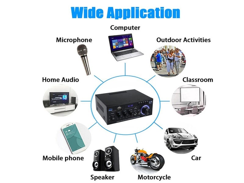 Stereo Amplifier (Over Stocked) Now Carousel 7