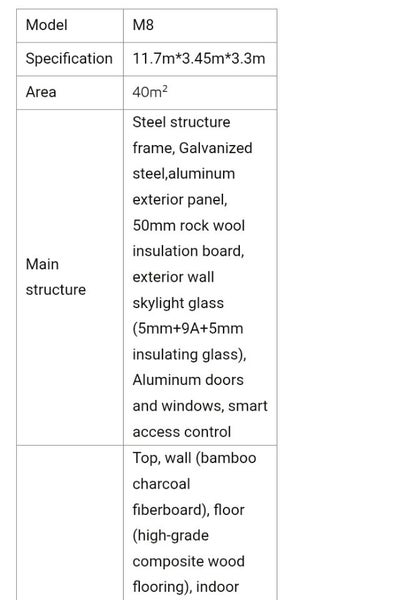 Capsule Cabin 40 m2 . Carousel 17