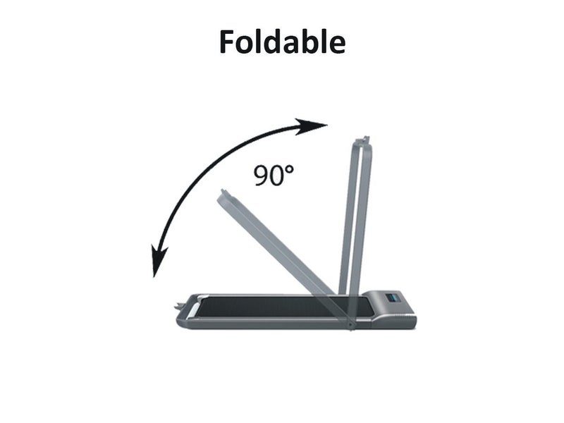 New Treadmill Clearance421912784887490569