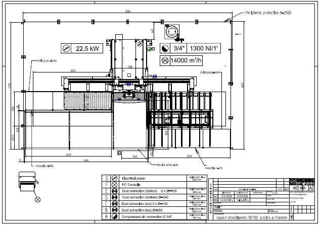 Biesse Skipper 130 CNC Machine Center Carousel 9
